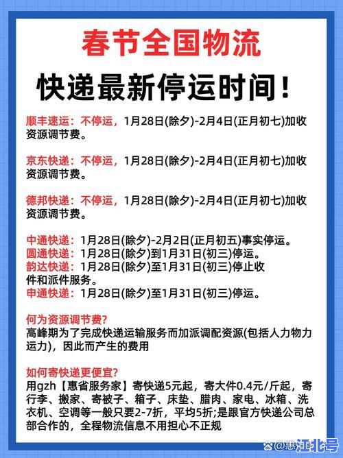 2021全国物流停运时间表春节最新查询：顺丰、中通、韵达停运安排及避坑指南