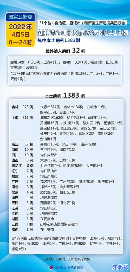 讷河肺炎疫情最新动态速报：官方通报数据、防控政策及复工开学时间全解读