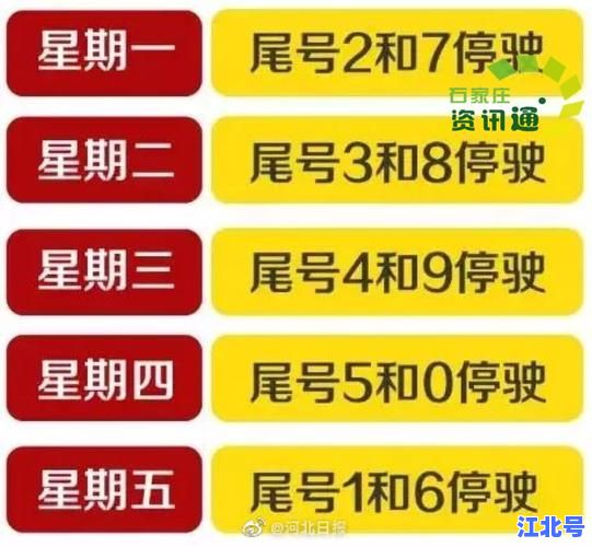 石家庄最新限号表2025年5月版：限行时间+路段+尾号对照表更新汇总