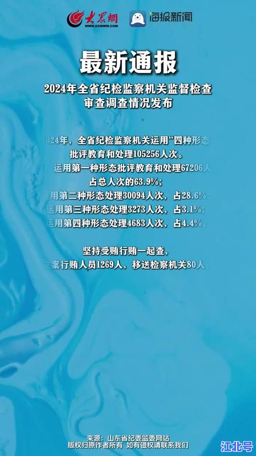 山东新增1例本地确诊病例详情公布了吗？官方通报最新轨迹及密切接触者排查情况