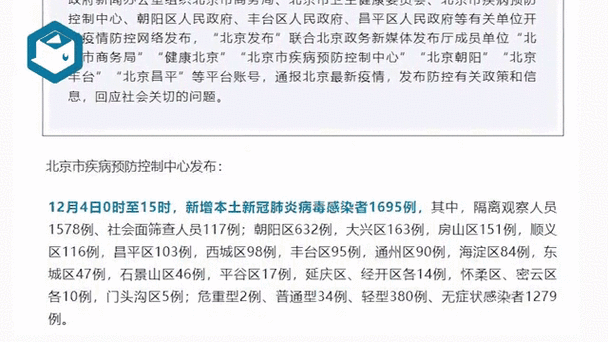 北京最新疫情最新数据今天新增病例通报及重点区域防控措施实时更新2024