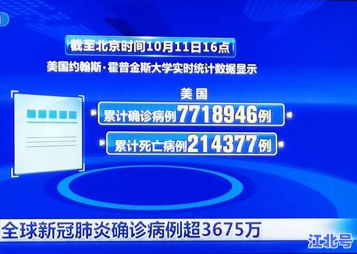 美国新冠死亡病例累计超60万！最新数据、疫苗接种进展与防护指南全解析