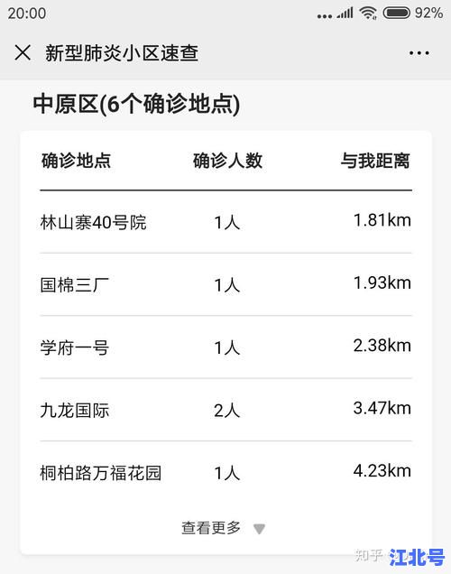 洛阳一例新型冠状病毒感染的肺炎最新通报：患者行动轨迹公布隔离措施详解
