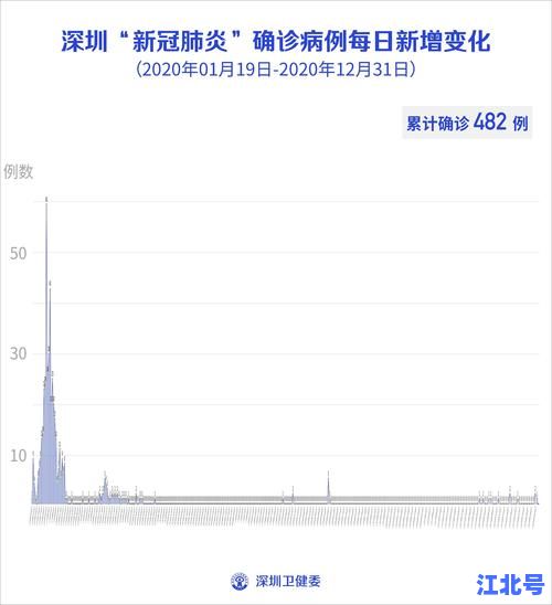 抚顺疫情最新消息2021年6月全记录