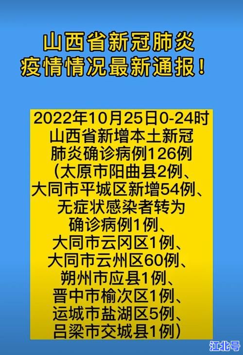 31省新增本土68例疫情最新通报：全国本土确诊分布图及防控政策解读