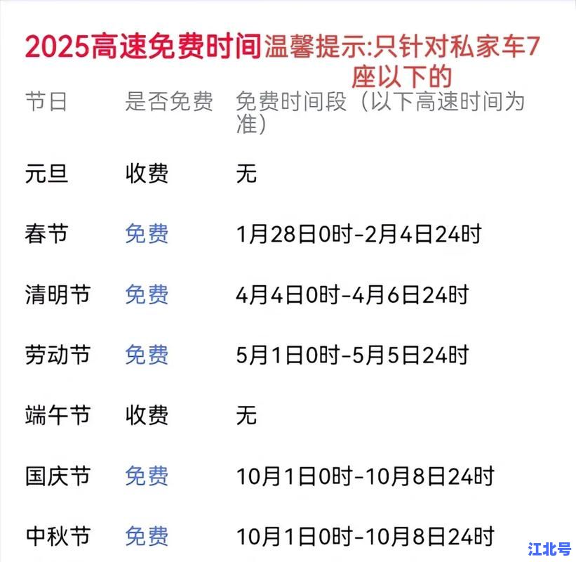 2021清明假期高速免费不？最新政策详解免费时间及绕行攻略全汇总