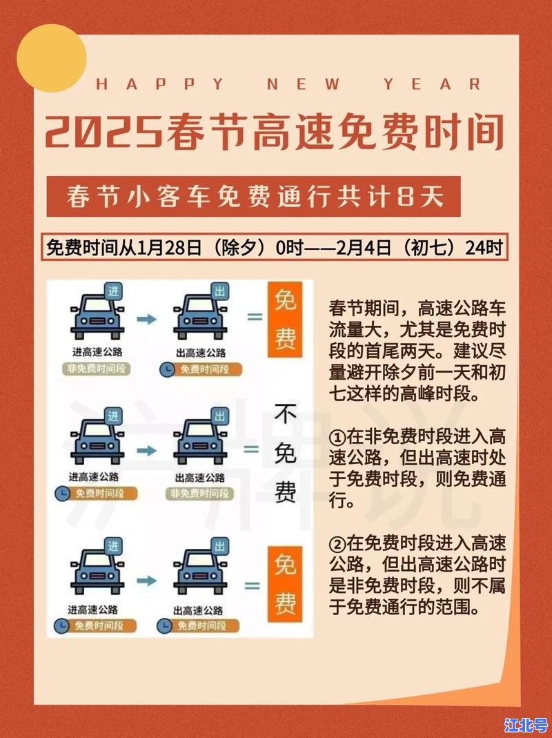 2025春节高速公路免费到什么时候？最新时间表+绕行攻略来了！