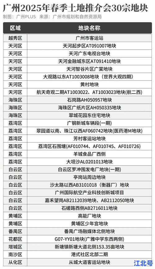 广州疫情升级！11个中高风险地区实施封闭管理，最新防控通告及封控区域名单全解析