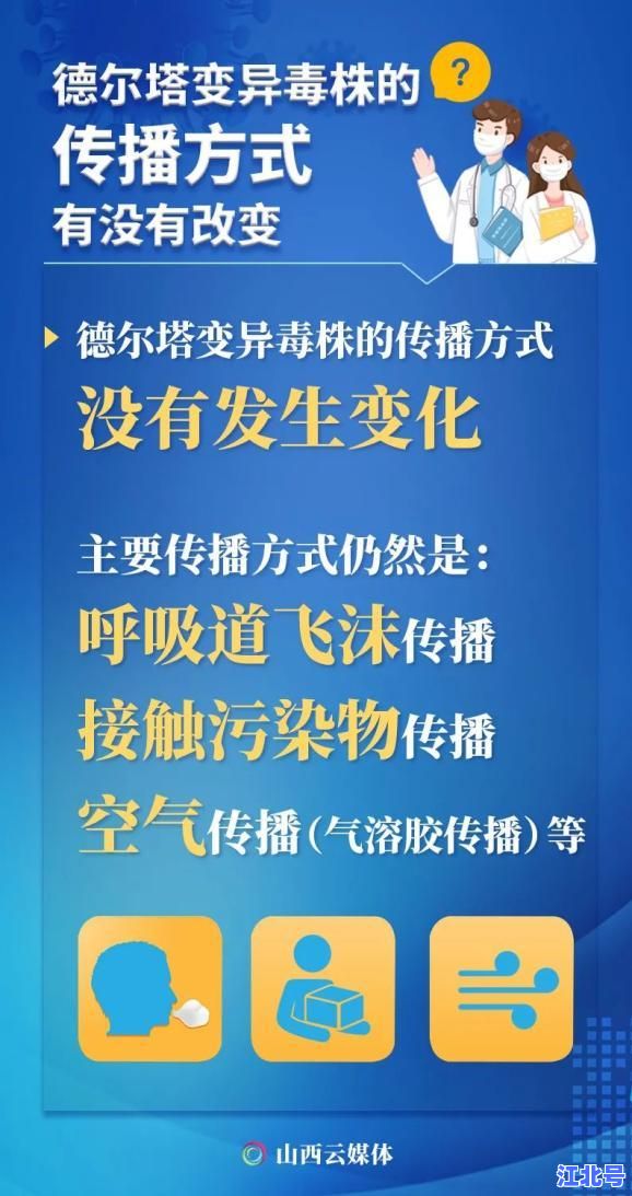 “新冠变异毒株德尔塔还能彻底治好吗？”权威医学专家最新解读治疗方案与康复案例