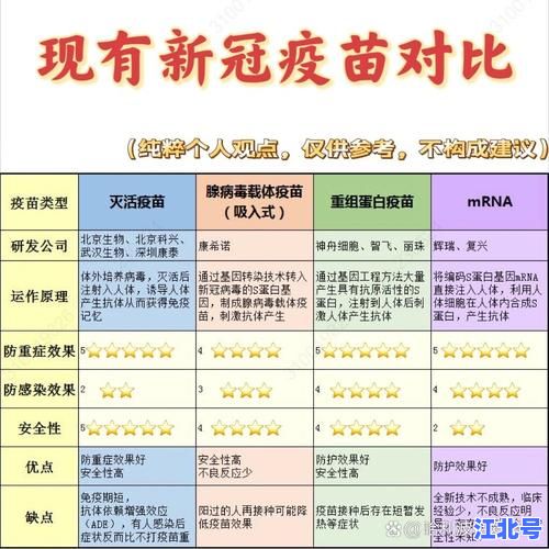 德尔塔变异毒株症状对比：最新临床表现差异、潜伏期缩短及疫苗保护力解析指南