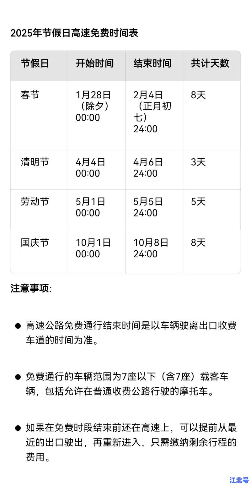 5月1日放假高速免费时间表2024公布：出行攻略+避堵路线+路况实时查询