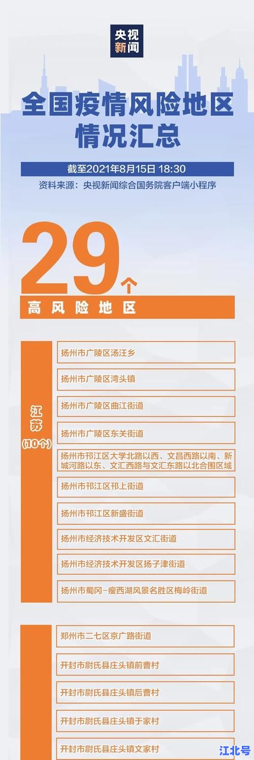 31省新增确诊30例本土占12例 全国疫情最新通报及高中风险区分布图更新