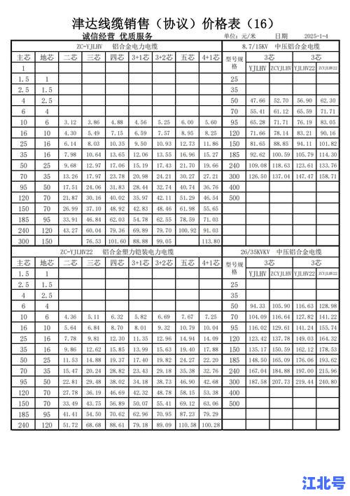 全国各地核酸检测收费标准一样吗？2024最新官方价目表对比查询