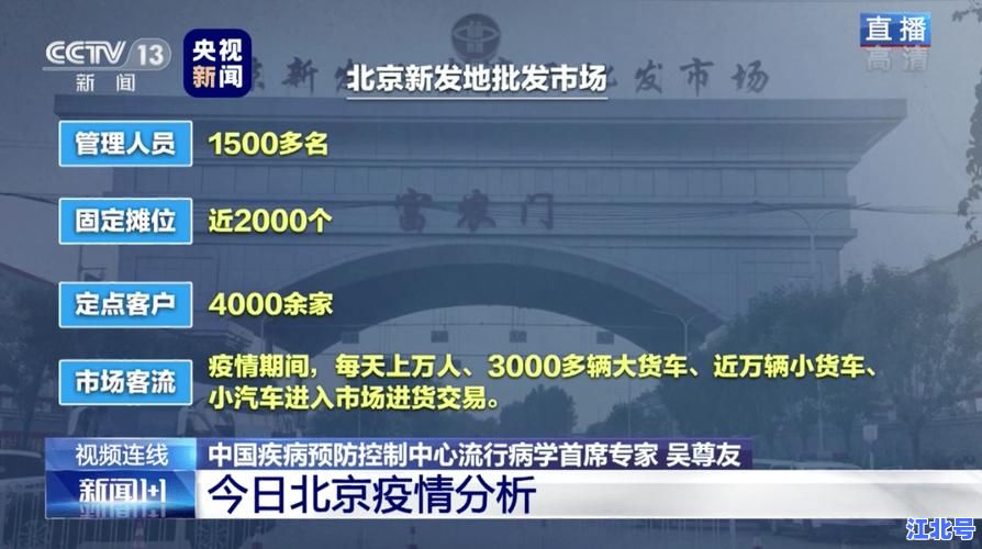 北京为什么突然出现本土疫情了？深度解析新发地病毒溯源、冷链传播链条及封控最新政策更新时间