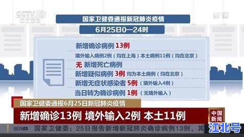 北京大兴区新增2例新冠肺炎确诊病例最新通报｜疫情溯源与封控措施全解析