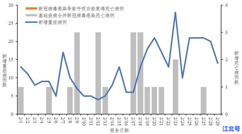 泉州疫情最新数据今日通报：新增病例数、风险区域调整及防控政策权威发布