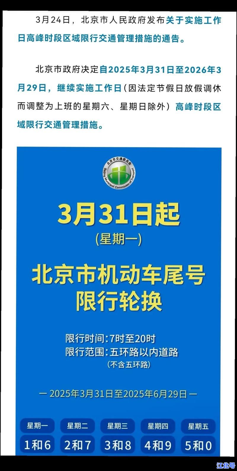 北京限行具体时间规定2024最新查询：早晚高峰时段及尾号限行规则详解