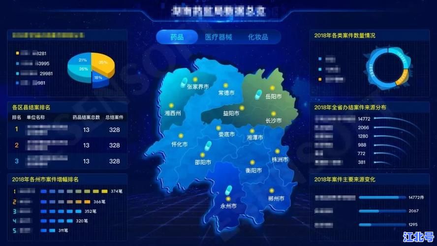 河南省在疫情中厉害在哪里？多维度硬核防控+大数据精准追踪成全国标杆