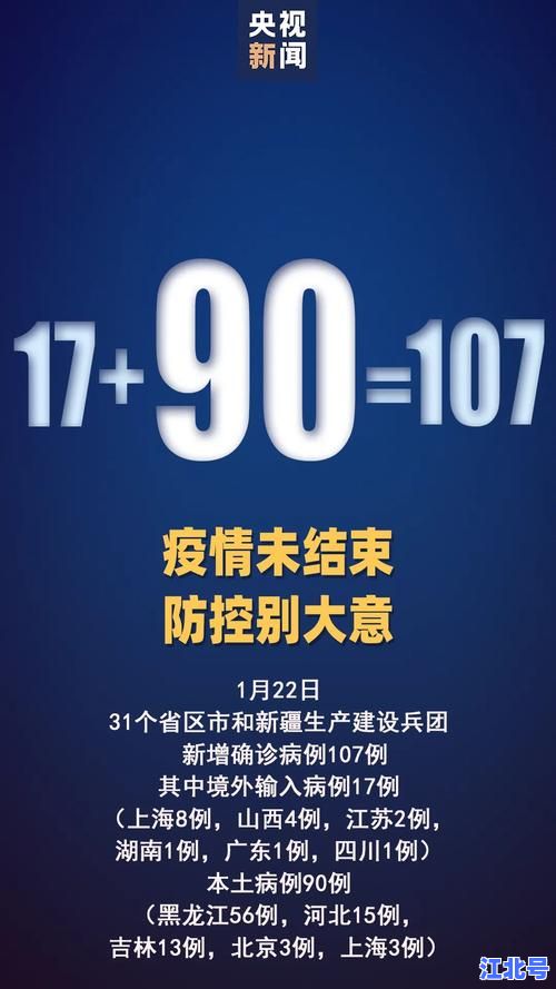 疫情速报！哈尔滨最新今日疫情新增确诊数据、核酸检测安排及封控区域名单权威发布