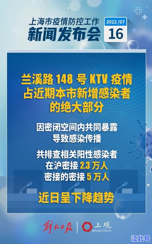 成都疫情最新通报：已有超20条疫情传播链溯源追踪，防控措施为何仍严峻？