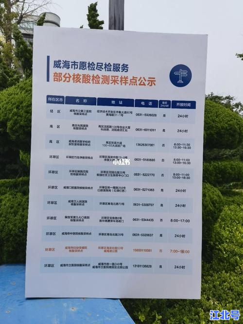 2024最新没做核酸检测让上火车吗？各地防疫政策实时查询与出行攻略详解