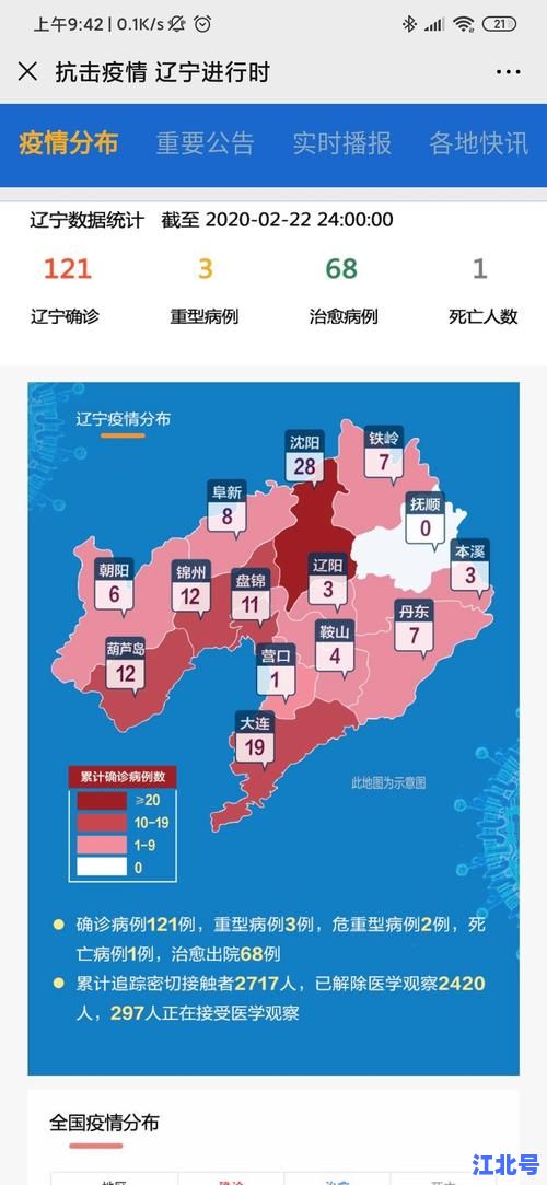 昨日辽宁省新增病例最新通报！沈阳大连营口三地疫情数据汇总及防控指南