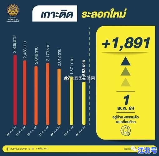 西安新增11例本土确诊病例行动轨迹公布！雁塔区长安区详细活动线路图与时间轴全解析