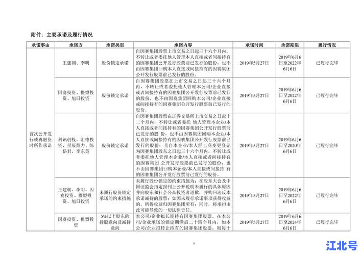 2021年取消的检测项目最新完整名单：政策解读＋费用下调影响全解析