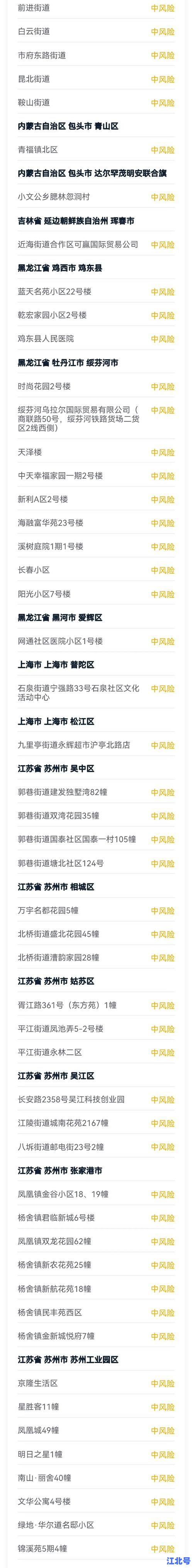 全国目前有36个中风险地区实时名单汇总！北京天津上海均在榜，最新疫情防控政策一文看懂