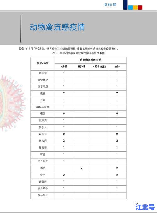 【2024最新研判】今年疫情还有可能爆发吗？专家深度解析二次高峰风险与防护策略
