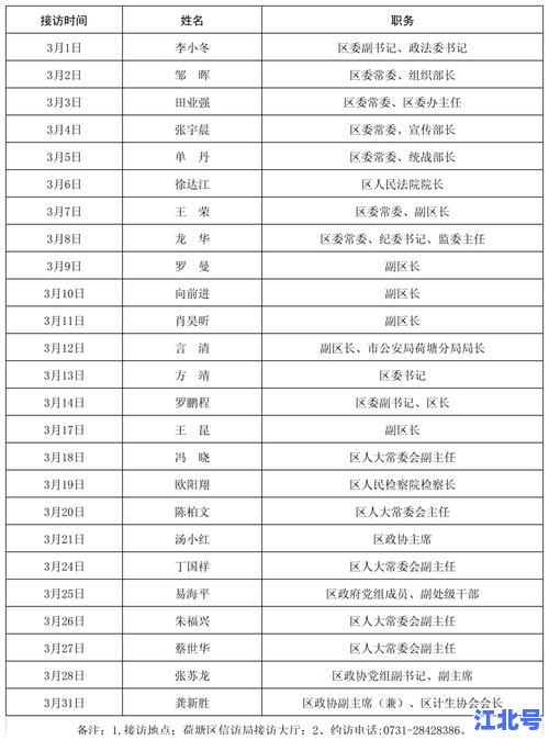 湖南株洲疫情最新消息2021年实时更新通报｜防控措施｜病例轨迹｜核酸检测安排