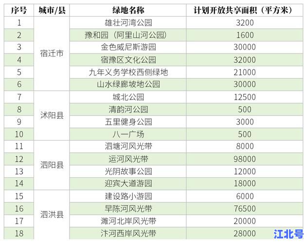 扬州疫情最新消息今天新增40例：高风险封控区域一览，扬州最新核酸检测时间地点安排