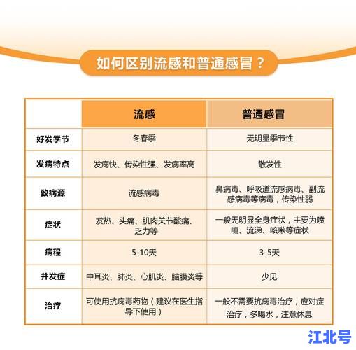 无锡市疾病预防控制中心最新健康预警：权威发布2024流感疫苗接种指南与疫情防护要点解析