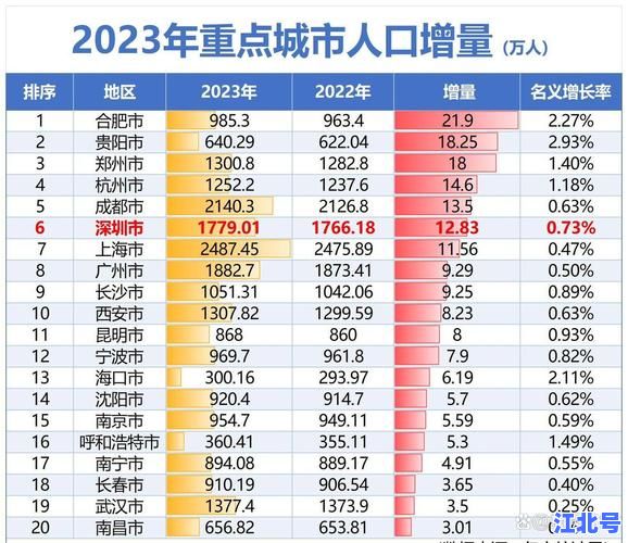 广东深圳病例最新消息 2024今日新增人数轨迹通报与风险区域管控实时更新