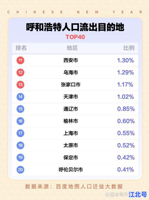 内蒙古呼和浩特新增疫情最新通报：今日新增轨迹、封控区名单及核酸检测安排汇总