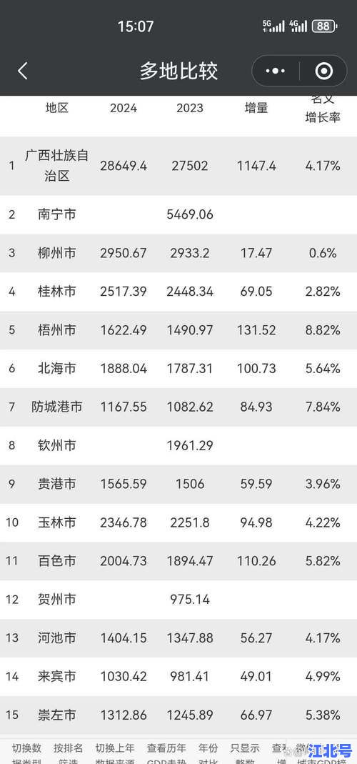 广西新增确诊病例13例是哪里的？详细汇总柳州桂林等多地最新疫情通报