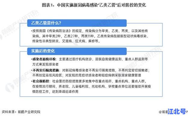 保定市竞秀区应对新型冠状病毒疫情最新防控措施_2023政策解读与疫苗接种地点实时更新