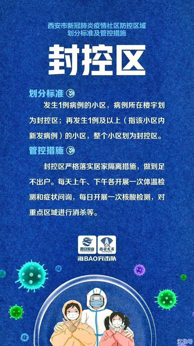 西安最新疫情源头在哪里？官方回应零号病例轨迹与封控区最新通报解析