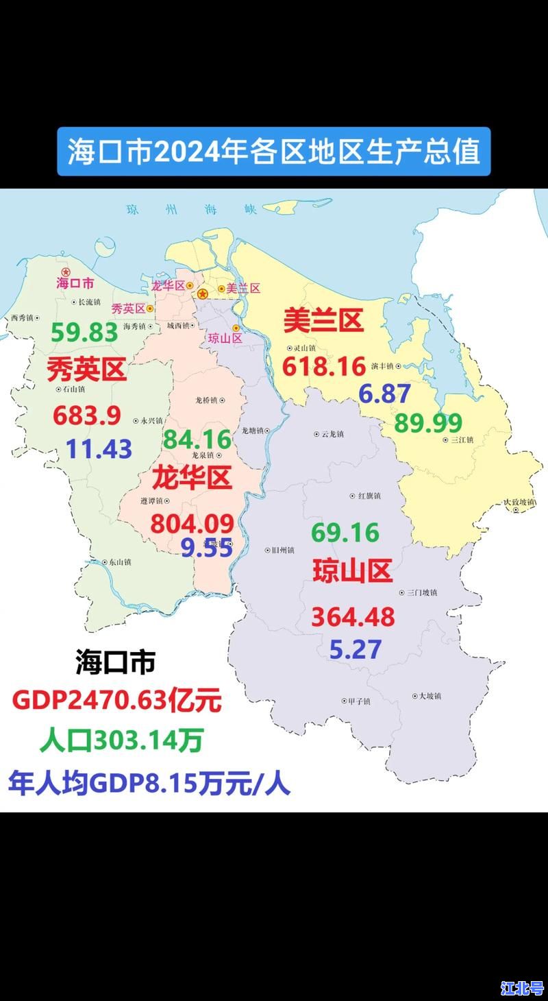 海口新增一例确诊本土病例！详细轨迹公布及最新封控区名单2025