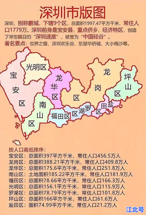 深圳新增本土确诊9例是哪里的？官方公布详细病例区域分布及防控措施