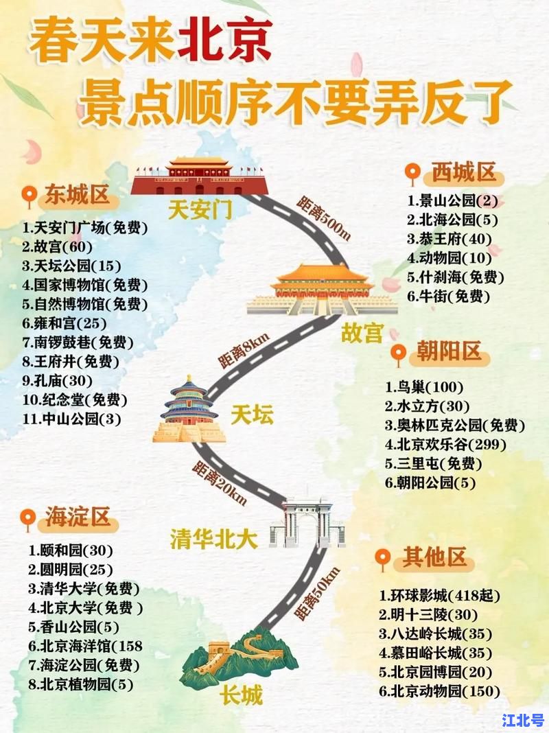 北京健康监测期间可以出省吗2025最新防疫政策解读与跨省出行条件详解