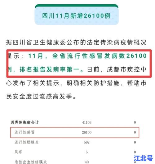 【成都疫情最新消息】这几天疫情严不严重？10月26日官方通报新增数据与风险区实时更新