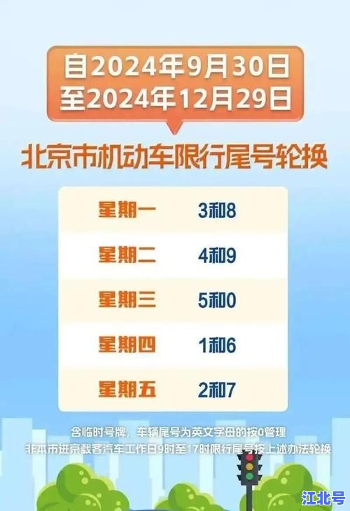 明天解除限行吗？北京最新交通管控通告2024：限行政策何时全面取消？