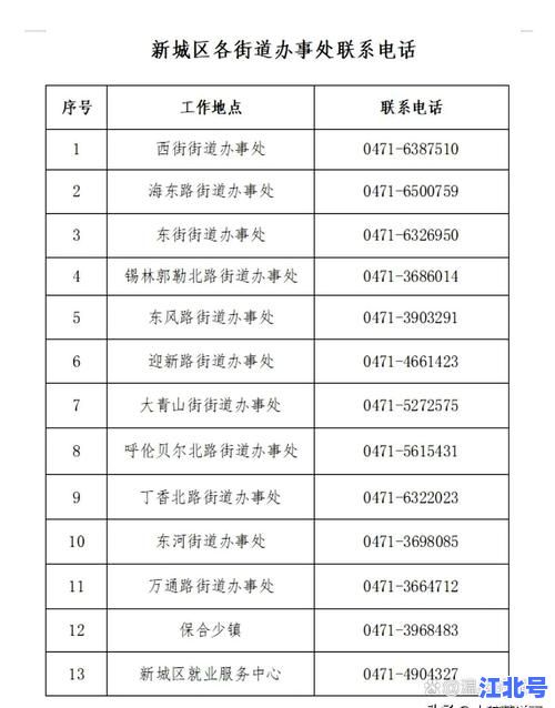 呼和浩特市最新疫情防控管理规定”2024权威详解：出入登记、核酸要求、隔离措施一次性看懂