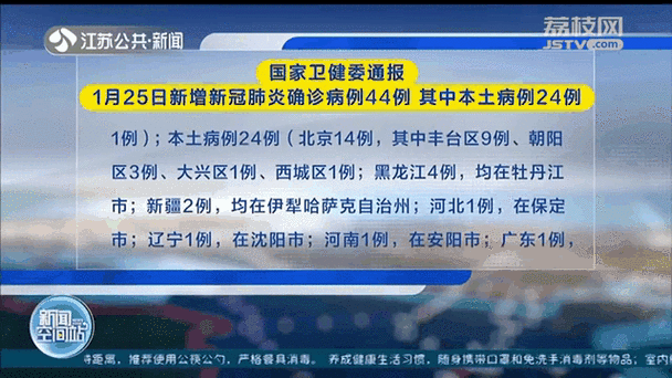 昨日31省新增本土确诊数据最新汇总：全国疫情风险动态、防控政策调整与出行提示全解析