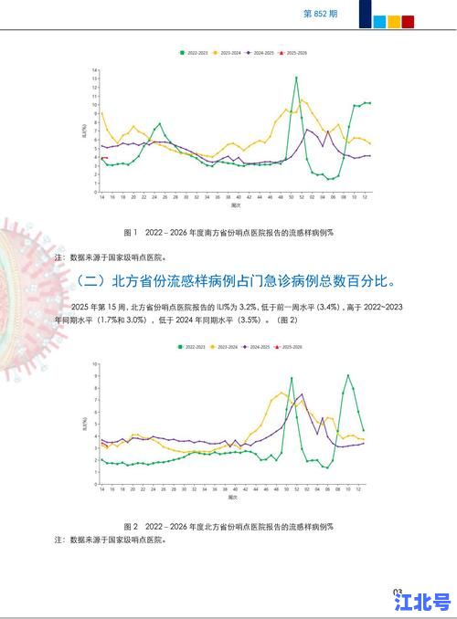 佳木斯疫情最新动态今日速报：新增病例详情、风险区调整及核酸检测安排全解读
