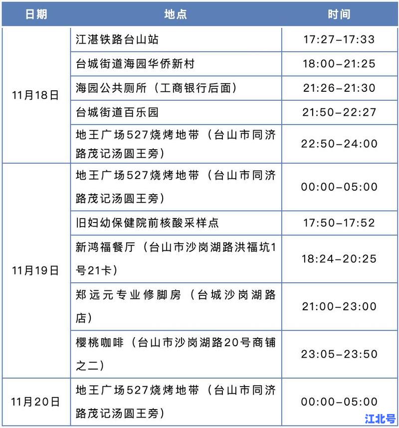 2024最新呼市防疫政策详解：外地来呼和浩特要被隔离吗？附官方核酸要求与报备流程