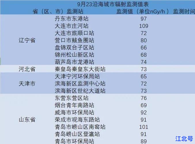 海城疫情最新情况通报：新增病例轨迹、防控政策调整与核酸检测点查询指南