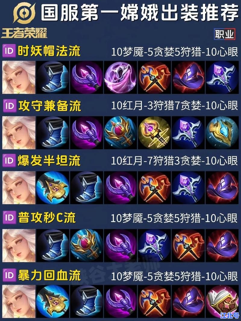 S11皎月女神最强出装攻略：黑科技秒杀流打法助你LOL排位连胜