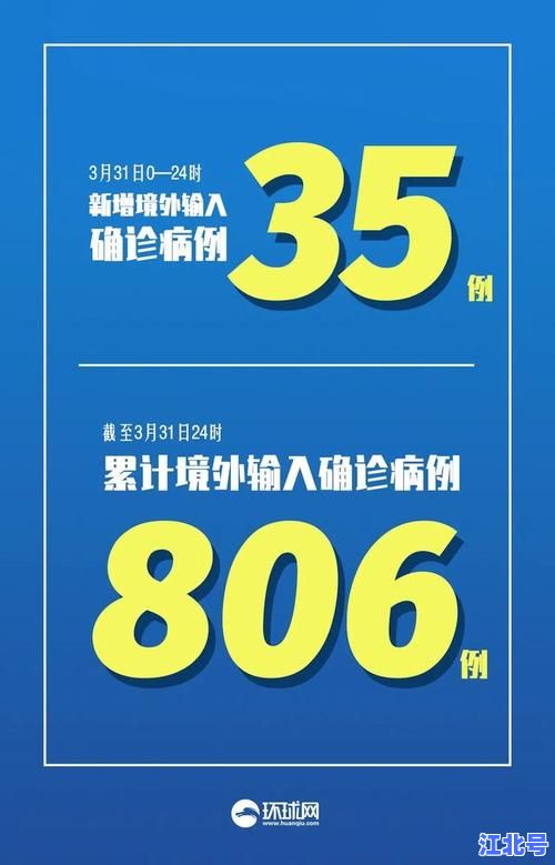 湖北新增确诊一例境外输入病例！武汉防控最新通报附出行核酸要求